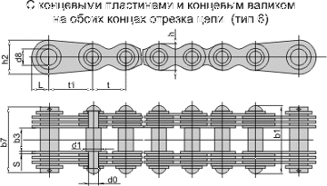 Цепи грузовые пластинчатые ГОСТ 191-82 (G) Тип 6
